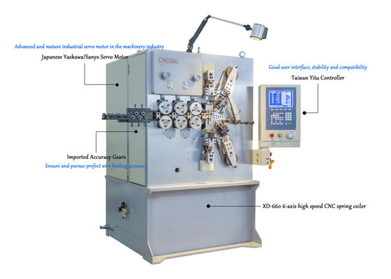 Xd-660 6-as Hoge snelheidscnc de Lente die Machine om de Lentesprecisie Te maken rollen