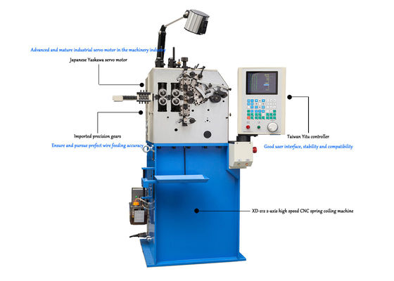 Xd-212 de lente die Machine rollen veroorzaakt efficiënt Allerlei De Pijplente