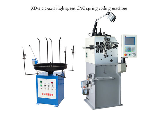 0.31.2mm de twee aslente die die machine, CNC rollen met hoge precisie wordt gecontroleerd