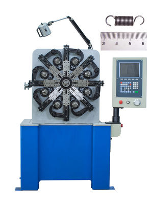 40mm van de de Nokkenomwenteling van de Uitbreidingslente Machine Geautomatiseerd Systeem 0.1 - 359.9°
