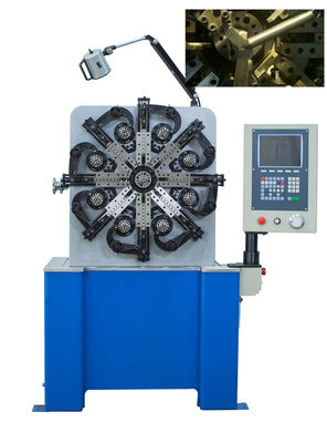 Professioneel van de de Machineomwenteling van de Uitbreidingslente de Kernsysteem dat op de As wordt geïnstalleerd