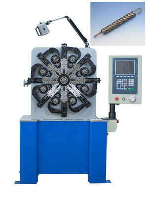 De hoge Efficiënte Uitbreidingslente die Machine/CNC de Lentecoiler vormen